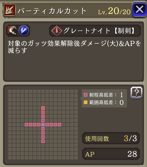 バーティカルカット