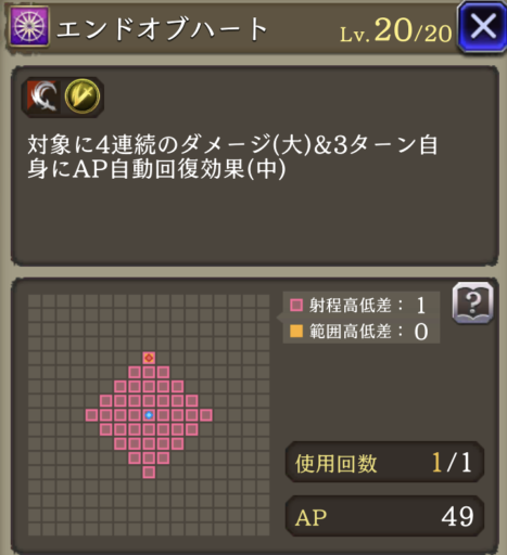 エンドオブハート