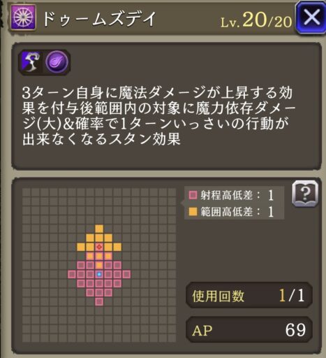 ドゥームズデイ