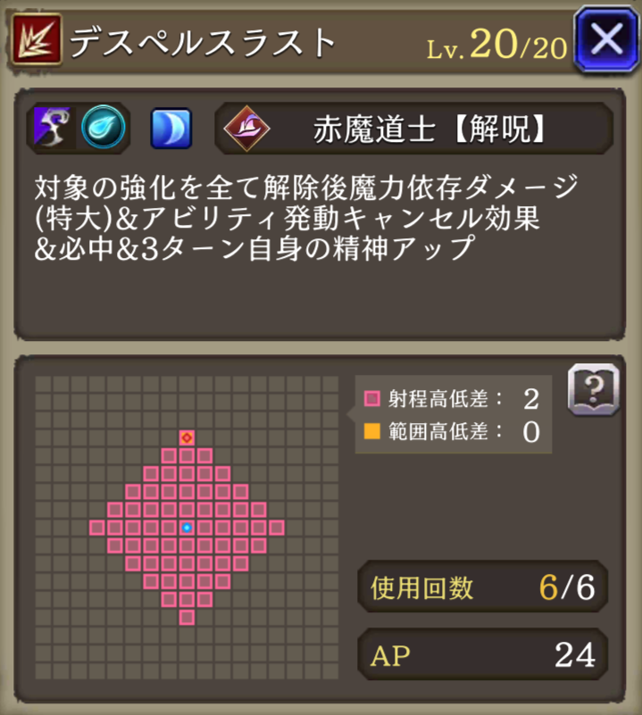 デスペルスラスト